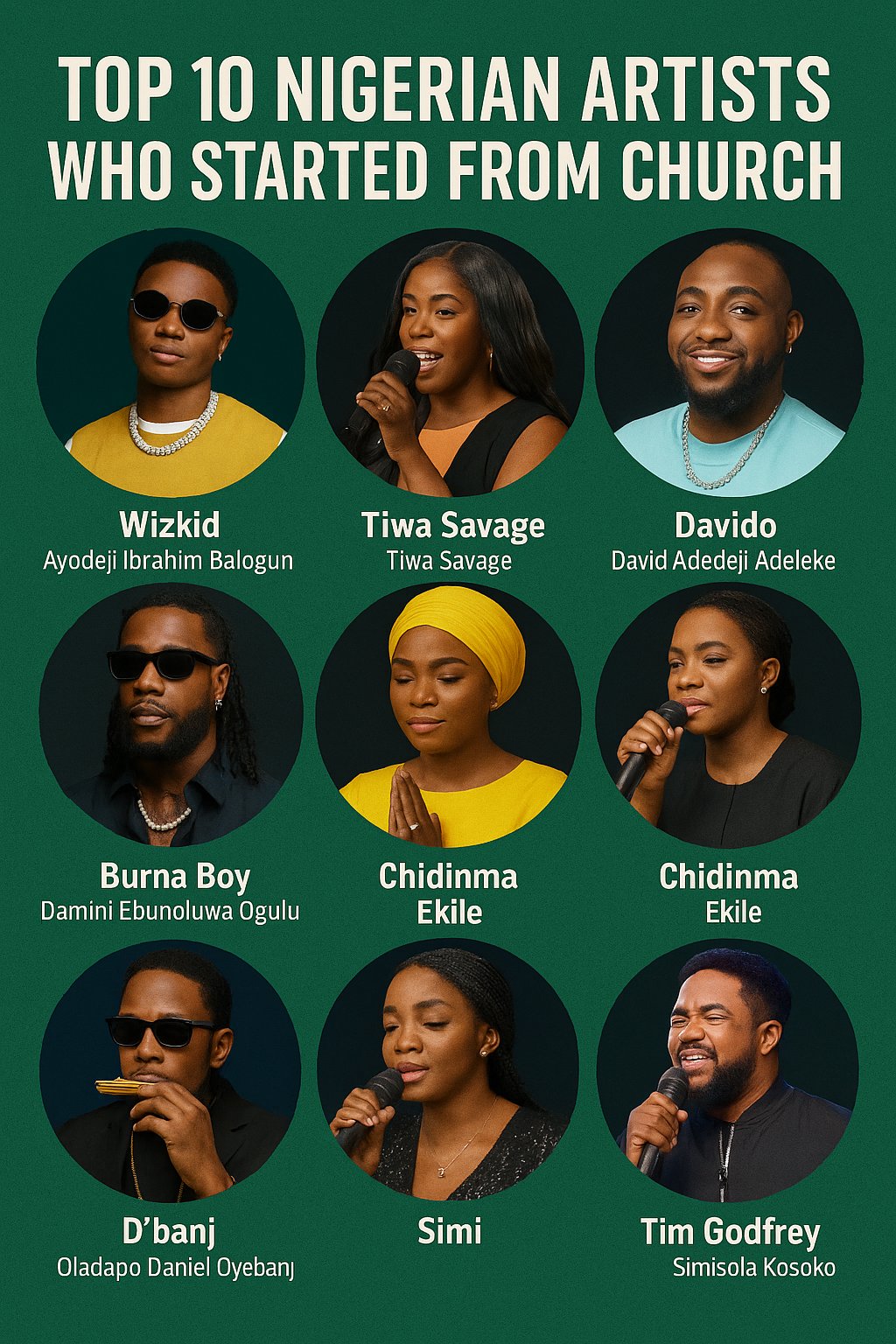 Top 10 Storylines Of Nigerian Artists Who Started From Church
